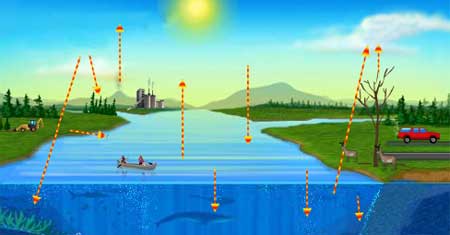 Carbon dioxide balance