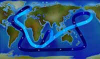Thermohaline circulation
