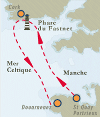 Mini-Fastnet route