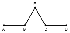 Remove b-c