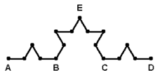 Remove middle third